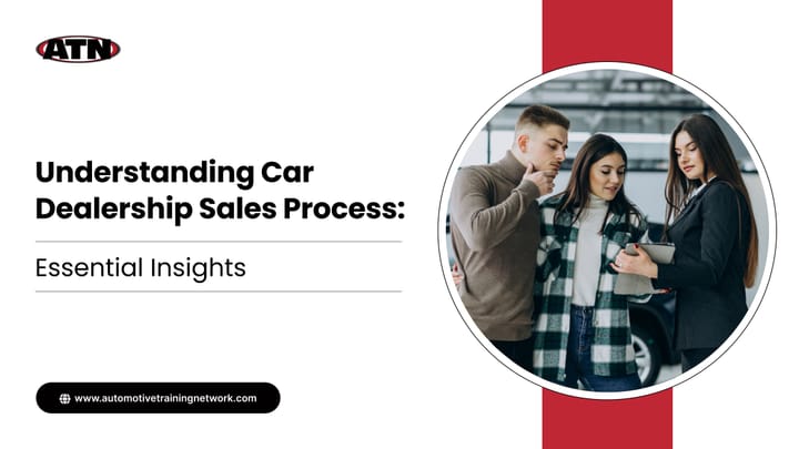 Car Dealership Sales Process